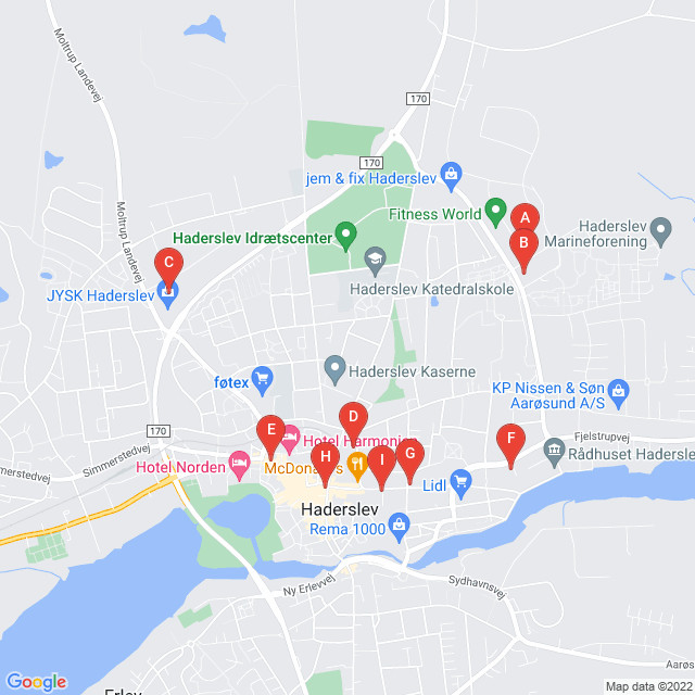 Genbrugsbutikker i Haderslev
