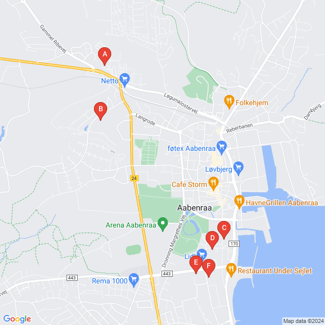 Genbrugsbutikker i Aabenraa